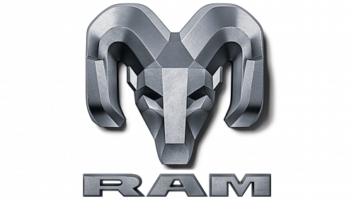 RAM